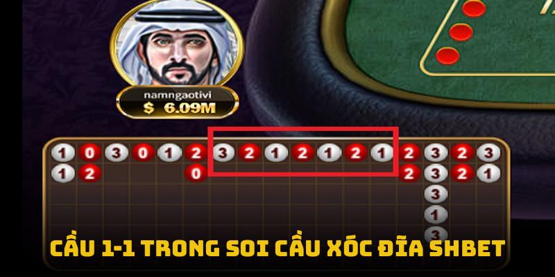 Cầu 1-1 trong soi cầu xóc đĩa SHBET